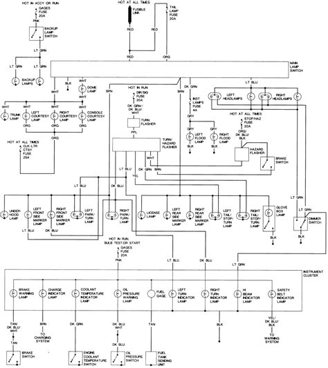 82 Oldsmobile 98 Wiring Diagram - Wiring Diagram Networks