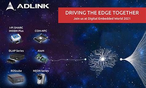 Adlink Will Showcase Edge Ai Strategy And Next Gen Modules At Embedded