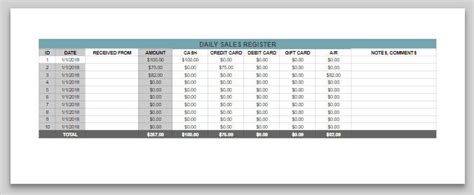 Some of the worksheets for this concept are petty cashchange fund reconciliation, end of day cash drawer reconciliation process, bank reconciliation statement, chapter 4 bank reconciliation statements, bank. Daily Cash Reconciliation Worksheet / Petty Cash ...