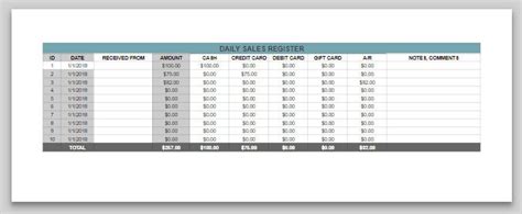 Reconcile deposits per cash receipts journal and. Daily Cash Balance Sheet Template - Staff Attendance ...