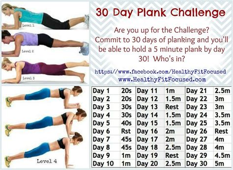 Plank Challengejoin In Anytimehealthyfitfocused