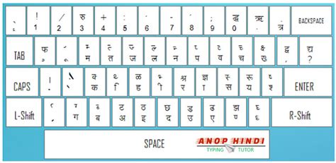 Hindi Typing Practice Exercise Pdf