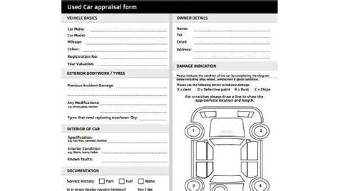 FREE 8+ Car Appraisal Form Samples in PDF | MS Word
