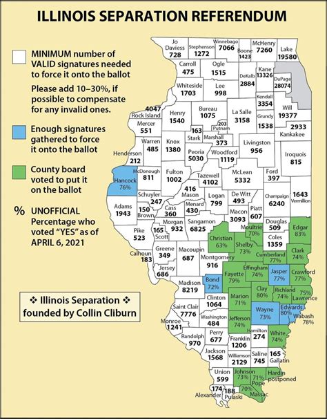 24 Illinois Counties Voted To Separate From Chicago Red State Secession