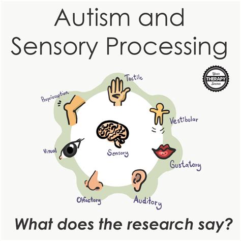 Autism And Sensory Processing Disorder Laptrinhx News