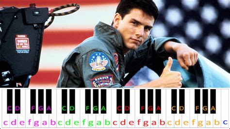 Top Gun Anthem Theme Piano Letter Notes