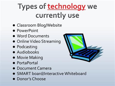 Ppt Technology In The Ict Ctt Classroom Powerpoint Presentation