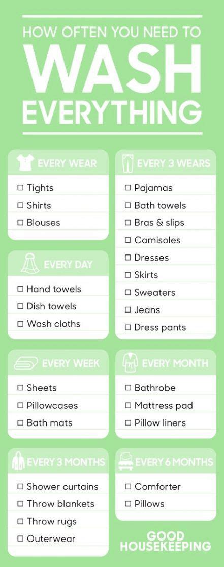 Apartment Cleaning Schedule Roommates Chore Charts 52 Ideas For 2019