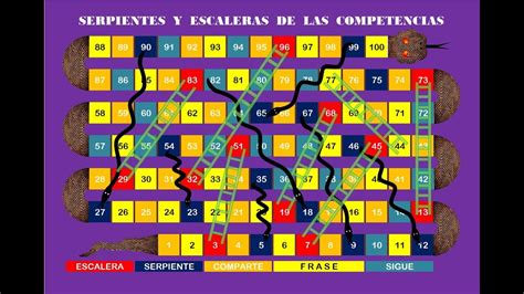 3 paquete juegos de mesa mexicana, 1 serpientes y descarga gratis este vector de juego de mesa serpiente y escalera y descubre más de 11 millones. Fragmento del juego: serpientes y escalera - YouTube