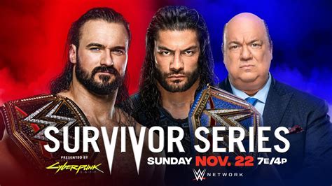 WWE Survivor Series 2020: Reactions & Review | Heavy.com