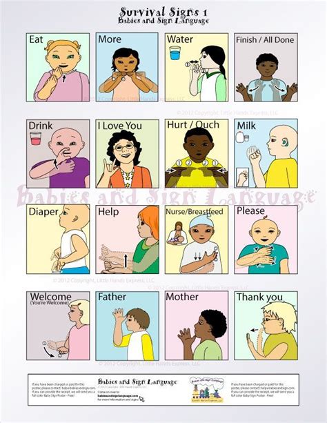 Chart On Psalms 23 Another Baby Sign Chart Baby Sign Language Chart