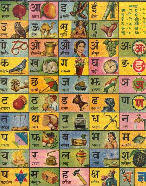 You can use these words to make sure all your students can spell them or read them. Hindi alphabet chart - My sassur taught me how to read and ...