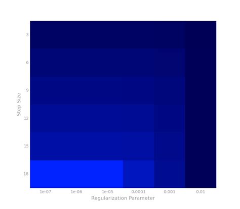 Fig4 Criteo Ai Lab