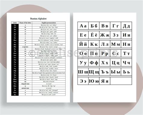 Russian Alphabet Practice Sheets Alphabet Chart Cursive Etsy