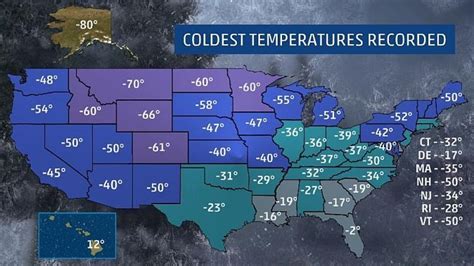 Najniższe Zarejestrowane Temperatury W Poszczególnych Stanach Usa