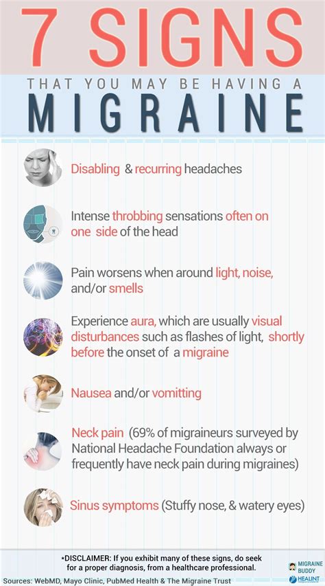 7 Signs That You May Be Having A Migraine An Infographic Migraine