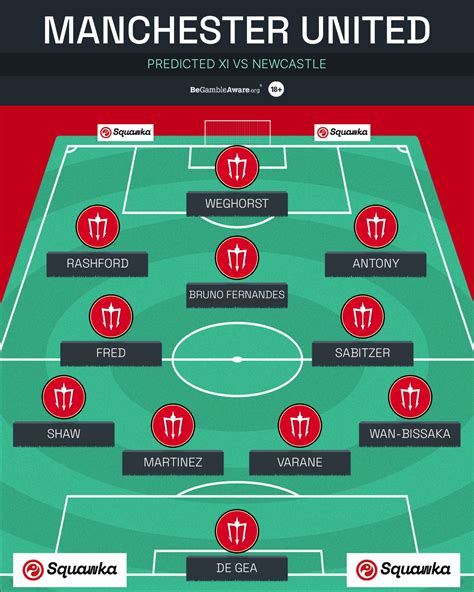 Manchester United Predicted Xi Vs Newcastle Predicted Lineup Team