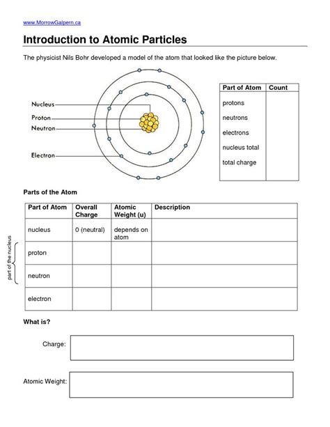 Atomic structure key name_ use your notes from the atomic structure program to answer the following questions. 28 Understanding The Atom Worksheet Answers - Worksheet Resource Plans