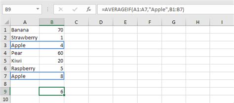 How To Use The Excel Averageif Function In Easy Steps