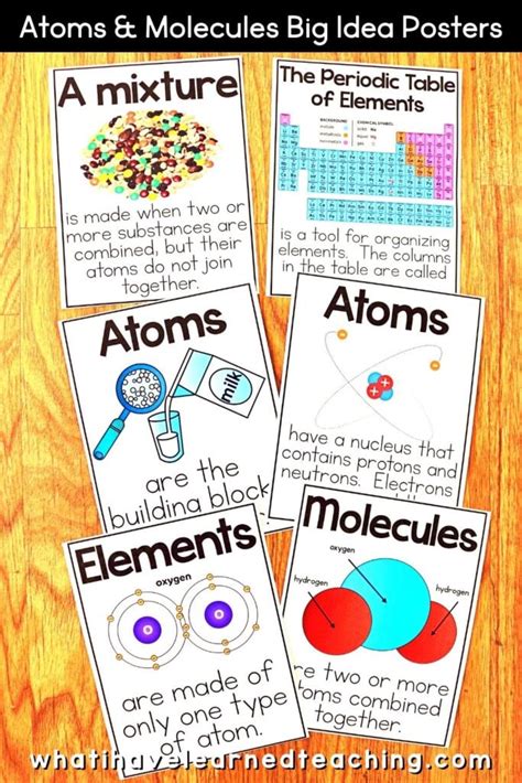 20 Fun And Easy Atom Activities For Different Grade Levels Teaching
