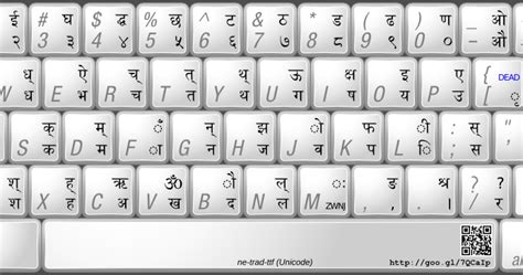 Gopika Gujarati Font Keyboard Layout Seoyaitseo