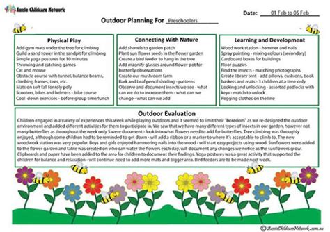 Outdoor Curriculum Planning Template Aussie Childcare Network