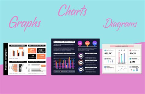 Design Professional Diagrams Graphs And Tables Charts By