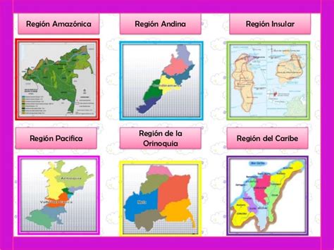 Regiones De Colombia Mindmap Voorbeeld Porn Sex Picture