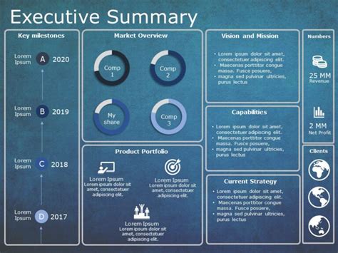 Executive Summary Powerpoint Templates Download From 219 Executive