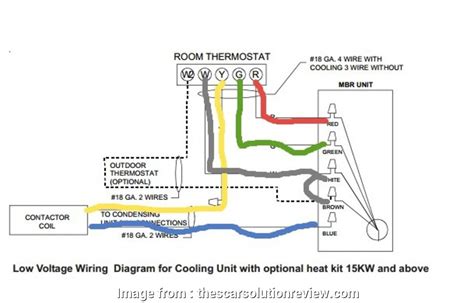 The most essential colors are red, green, and yellow, although you may find up to eight different wires in a heat pump thermostat, or as few as five in a more common hot water system. 10 Best 4 Wire Thermostat Wiring Diagram Photos - Tone Tastic