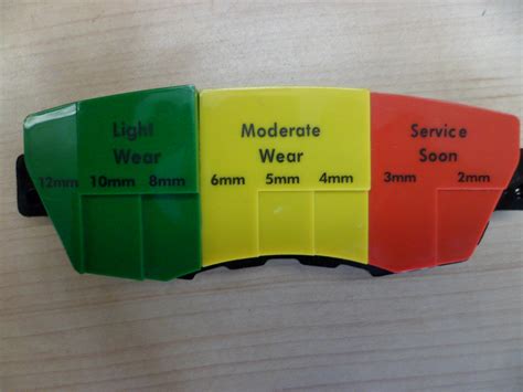 How often to change brake pads and how to change brake pads. Brake Pad Wear Simplified - Searles Auto Repair in Victoria