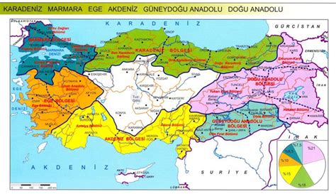 Türkiye Coğrafi Bölgeler Haritası Haritalar Harita Boyama kağıdı