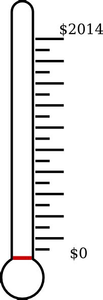 Blank Fundraising Thermometer Clip Art At Vector Clip Art