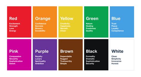 Color Psychology Mindfulosity