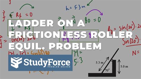 Finding The Coefficient Of Friction Between A Ladder And Floor Equilibrium Problem Youtube