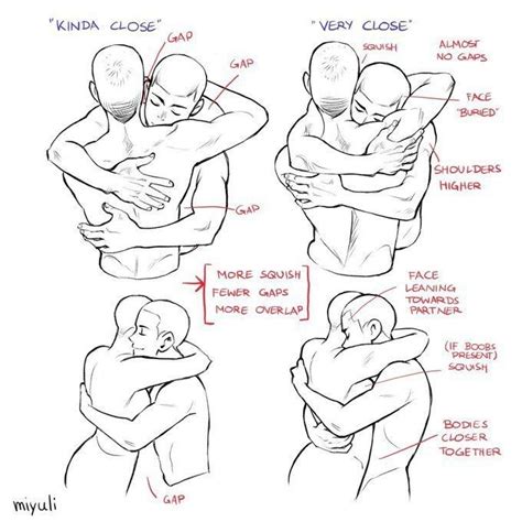 Anatomy Of A Hug Drawing Reference Poses Drawing Reference Drawing