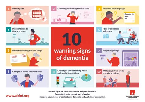 types of dementia and their warning signs infographic infographics my xxx hot girl