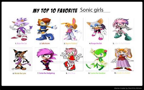 Sonic Girl Characters Names