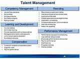 Talent Management Reviews Images