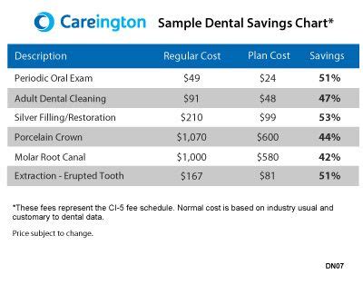 Find yourself with a kitchen conundrum? Go To Www Bing Comhella - Pediatric Dentist In Independence Mo - Find Local Dentist ... : If you ...