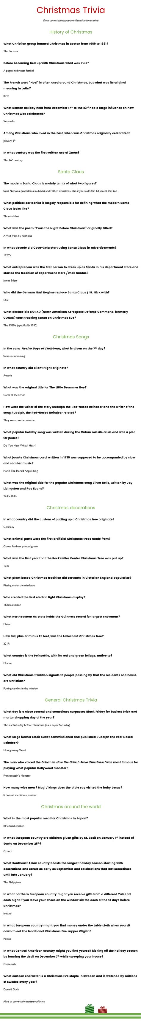 Jun 29, 2017 · one simple solution to the problem of finding trivia questions and answers is to simply print out the questions you find on trivia bliss. 40 Challenging Christmas Trivia Questions - How many can you answer?