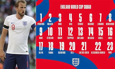 England Squad Numbers For World Cup Confirmed Daily Mail Online