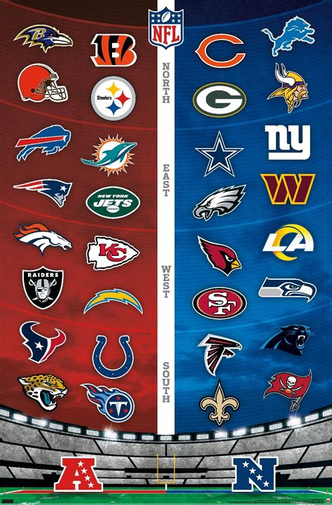 Nfl Teams Poster Ubicaciondepersonascdmxgobmx