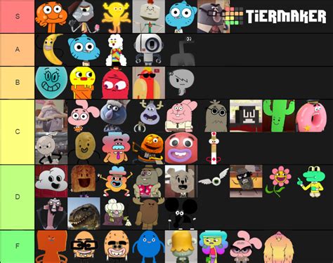 List Of Gumball Characters Characters From The Amazing World Of