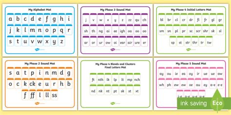 Phase To Sound Mats Letters And Sounds Phases Overview