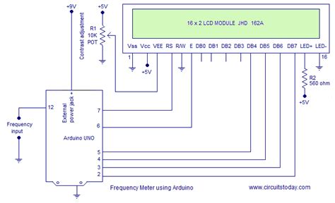 Tc Frequency Counter Using Arduino Todays Circuits ~ Engineering