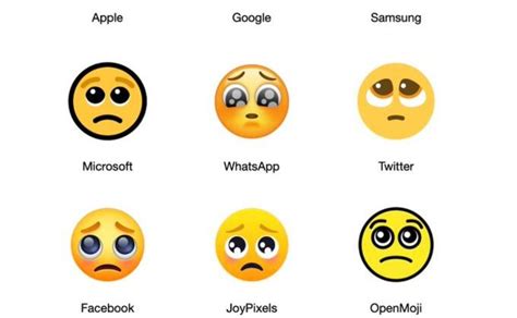 Whatsapp Conoce El Inesperado Significado Del Emoji De La Cara