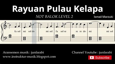 Not Piano Rayuan Pulau Kelapa Notasi Balok Level 2 Lagu Wajib
