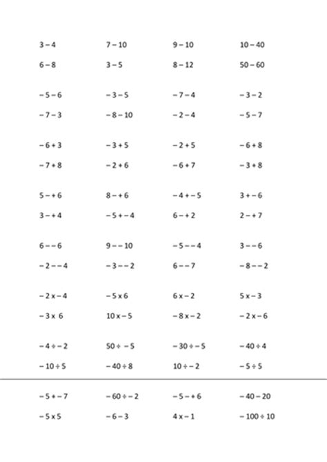 Negative Numbers All Operations Teaching Resources