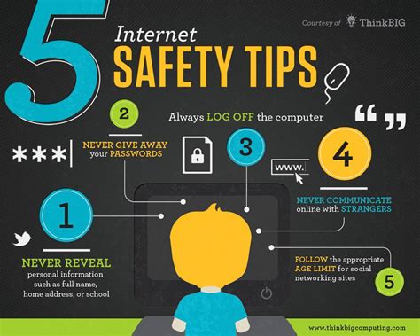 The following is certainly not an exhaustive list but are key messages that i believe all students should be aware of. Internet Safety - Mr. Espinosa's Technology Website